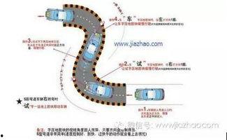 s弯技巧视频讲解,视频详解与实操指南